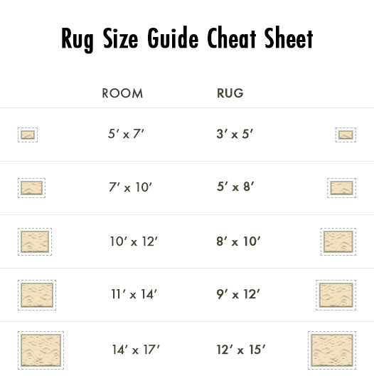 how big 2x3 rug size