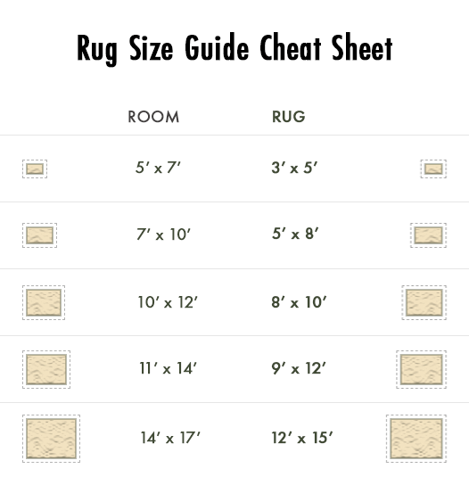 2x3 rugs size guide